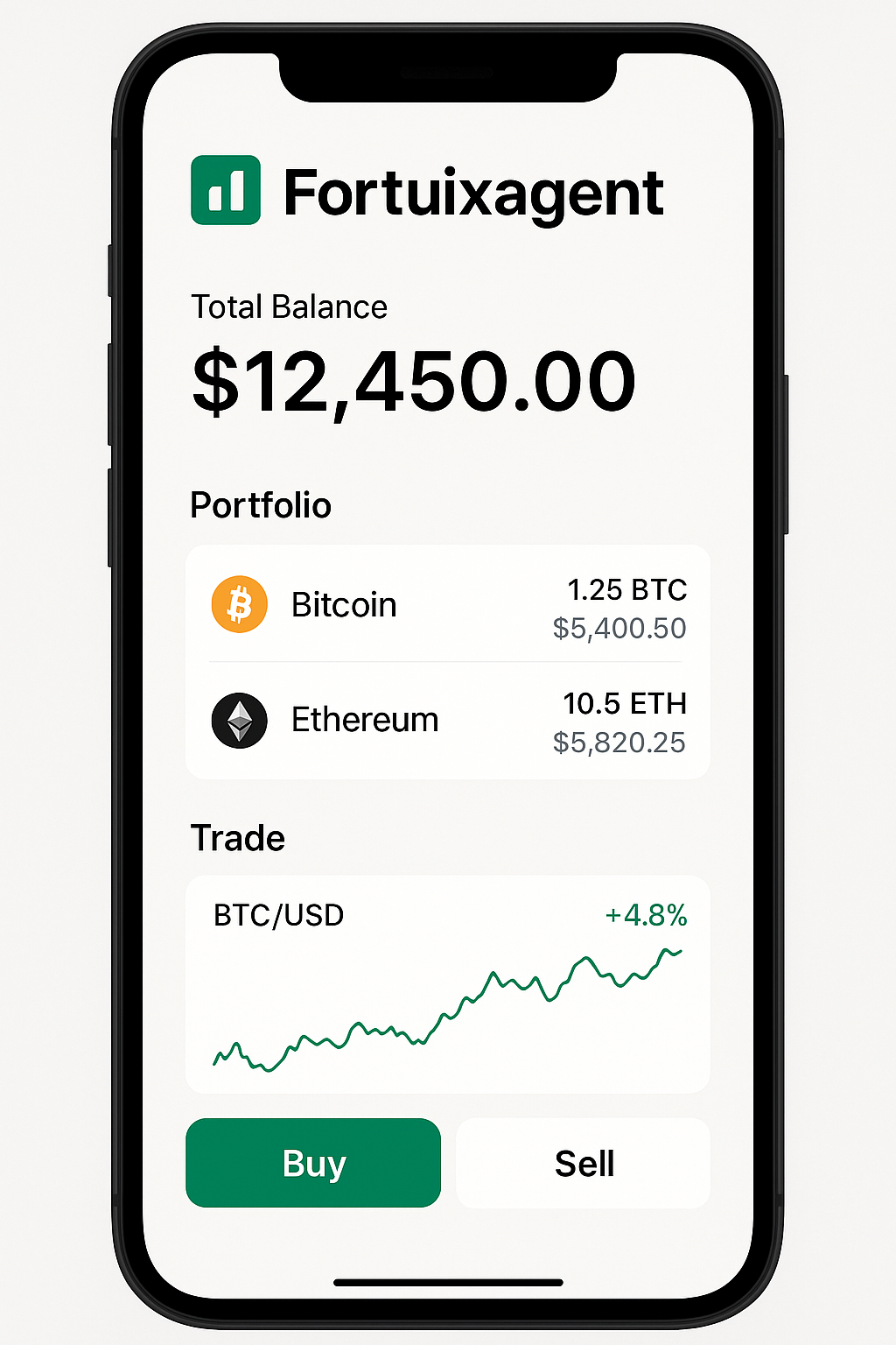 Maquette d’interface de trading